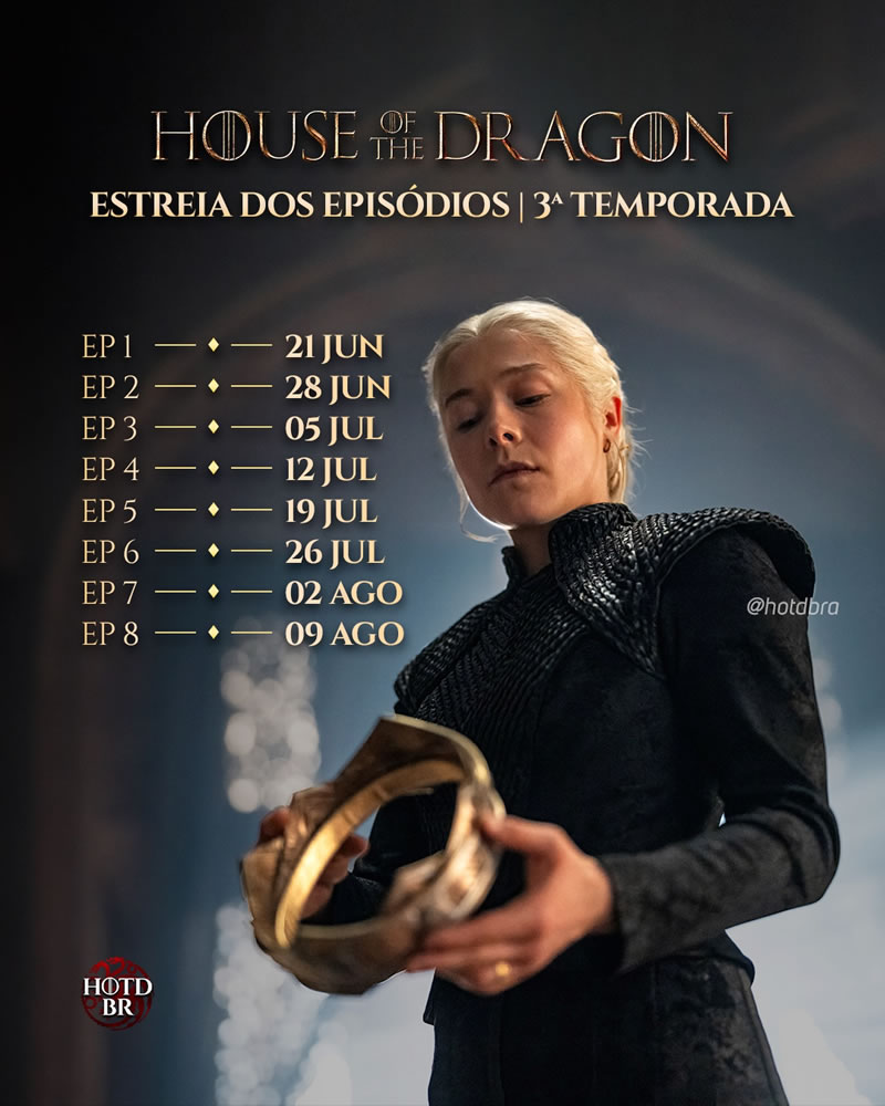 House of the Dragon – Lista de exibição da 3ª Temporada