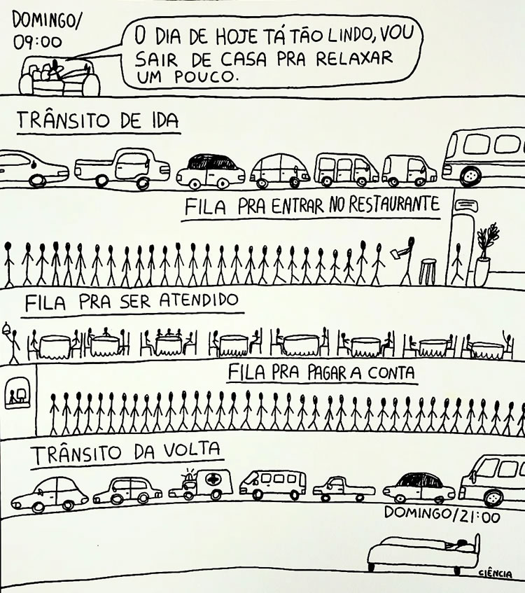 Almoxarifado de Tirinhas | Domingo (Paulo Ciência)