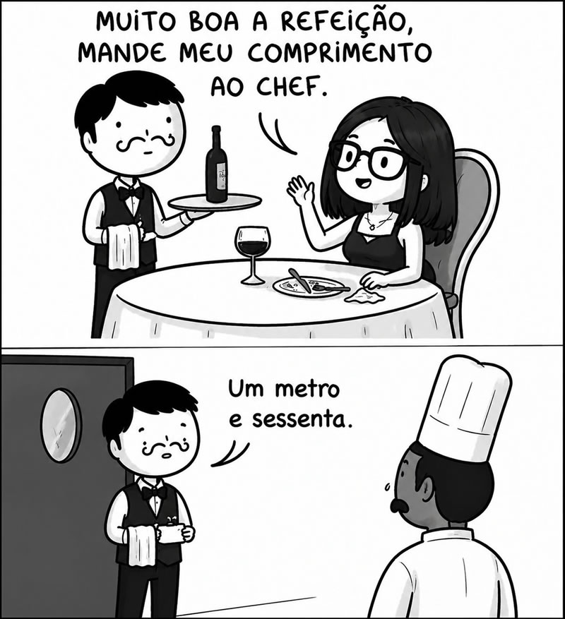 Almoxarifado de Tirinhas | Comprimento (Rafael Fritzen)
